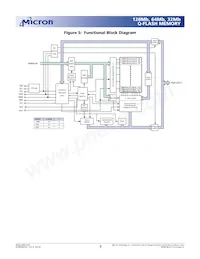 MT28F640J3RP-115 MET TR數據表 頁面 9