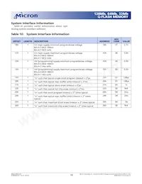 MT28F640J3RP-115 MET TR數據表 頁面 19