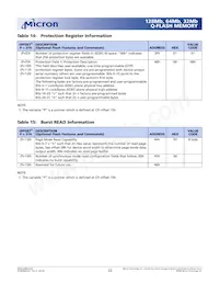 MT28F640J3RP-115 MET TR數據表 頁面 22