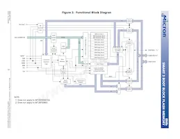 MT28F800B3WP-9 T TR Datenblatt Seite 3