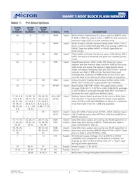 MT28F800B3WP-9 T TR Datasheet Pagina 4