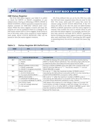 MT28F800B3WP-9 T TR Datenblatt Seite 11