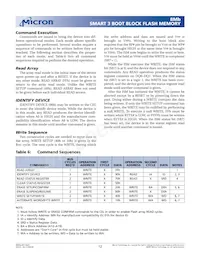 MT28F800B3WP-9 T TR Datasheet Pagina 12