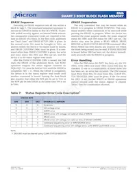 MT28F800B3WP-9 T TR Datasheet Pagina 13