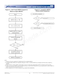 MT28F800B3WP-9 T TR Datasheet Pagina 15