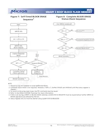 MT28F800B3WP-9 T TR Datasheet Pagina 16