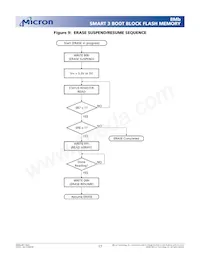 MT28F800B3WP-9 T TR Datasheet Page 17