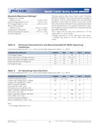 MT28F800B3WP-9 T TR Datenblatt Seite 18