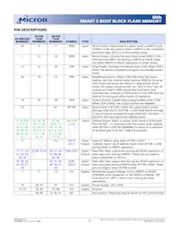 MT28F800B5WP-8 T TR Datasheet Page 4