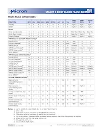 MT28F800B5WP-8 T TR Datasheet Pagina 5