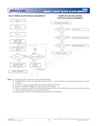 MT28F800B5WP-8 T TR Datenblatt Seite 16