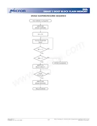 MT28F800B5WP-8 T TR Datenblatt Seite 17