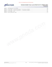 MT29C8G96MAZBADJV-5 WT Datasheet Pagina 10