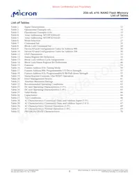 MT29F2G16ABDHC-ET:D TR Datasheet Pagina 8