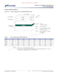 MT29F2G16ABDHC-ET:D TR數據表 頁面 16