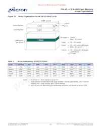 MT29F2G16ABDHC-ET:D TR數據表 頁面 17