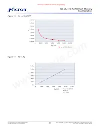 MT29F2G16ABDHC-ET:D TR數據表 頁面 22