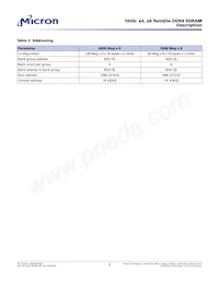 MT40A4G4FSE-083E:A TR Datasheet Pagina 2