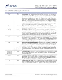 MT40A4G4FSE-083E:A TR Datasheet Page 6