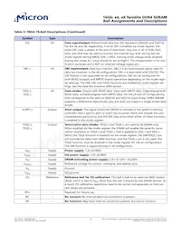 MT40A4G4FSE-083E:A TR Datenblatt Seite 7