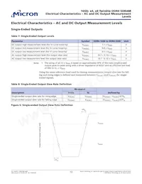 MT40A4G4FSE-083E:A TR Datasheet Pagina 13