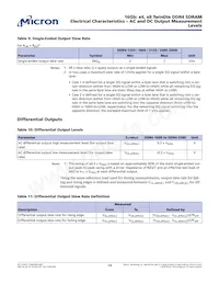 MT40A4G4FSE-083E:A TR Datasheet Pagina 14