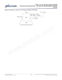 MT40A4G4FSE-083E:A TR Datasheet Pagina 16