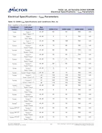 MT40A4G4FSE-083E:A TR Datasheet Pagina 17