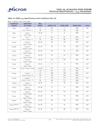 MT40A4G4FSE-083E:A TR Datasheet Pagina 19