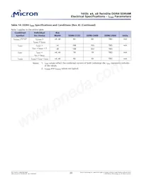 MT40A4G4FSE-083E:A TR Datasheet Pagina 20