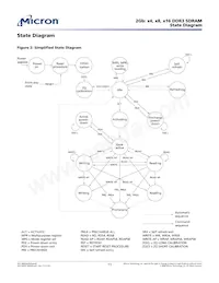 MT41J256M8DA-107:K Datasheet Page 11