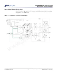 MT41J256M8DA-107:K Datasheet Pagina 14