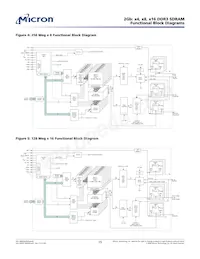 MT41J256M8DA-107:K Datasheet Pagina 15