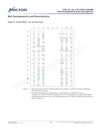 MT41J256M8DA-107:K Datasheet Pagina 16