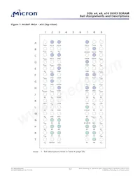 MT41J256M8DA-107:K Datasheet Pagina 17