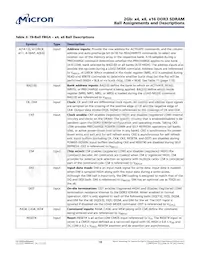 MT41J256M8DA-107:K Datasheet Page 18