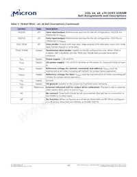 MT41J256M8DA-107:K Datasheet Pagina 19