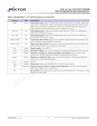 MT41J256M8DA-107:K Datasheet Page 21