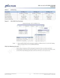 MT41J512M4JE-15E:A Datasheet Page 2