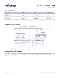 MT41K128M16JT-125:K Datasheet Pagina 2