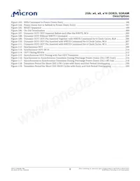 MT41K128M16JT-125:K Datasheet Pagina 8