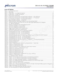 MT41K128M16JT-125:K Datasheet Pagina 9