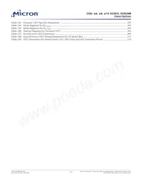 MT41K128M16JT-125:K Datasheet Pagina 11