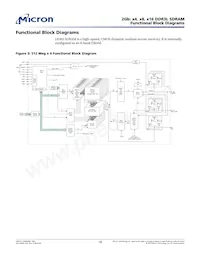 MT41K128M16JT-125:K Datenblatt Seite 16