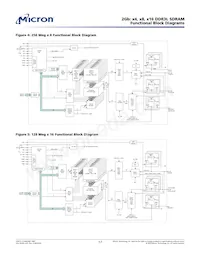 MT41K128M16JT-125:K Datasheet Pagina 17