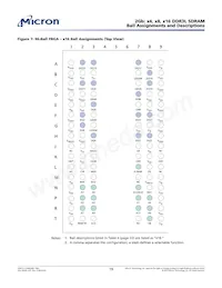 MT41K128M16JT-125:K Datasheet Pagina 19