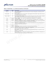 MT41K128M16JT-125:K Datasheet Pagina 21