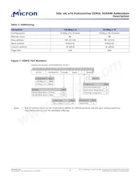 MT41K128M8DA-107 AIT:J Datasheet Pagina 2