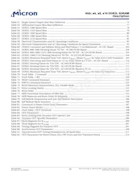 MT41K256M16LY-107:N數據表 頁面 10