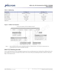 MT41K256M16TW-107 AUT:P Datenblatt Seite 2